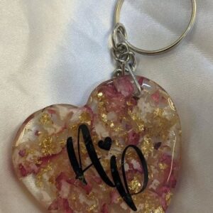 Preservation keychains